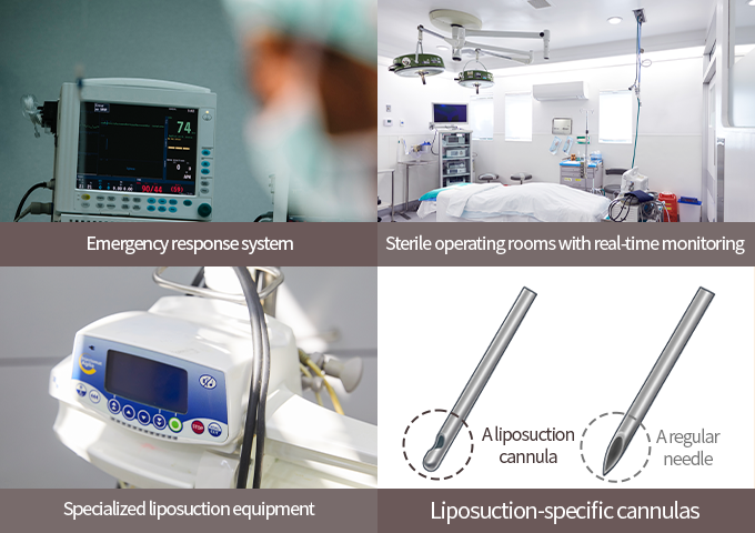 A unique surgical system at RE:SLIM Clinic prioritizes safety